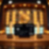 Visual representation of Milestone Card limits
