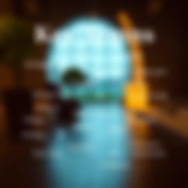 Key Terms in Mortgage Loans Illustration of key mortgage-related terms and definitions