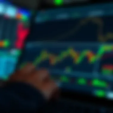 Navigating Dollar Index Trading Summary Navigating Dollar Index Trading Summary