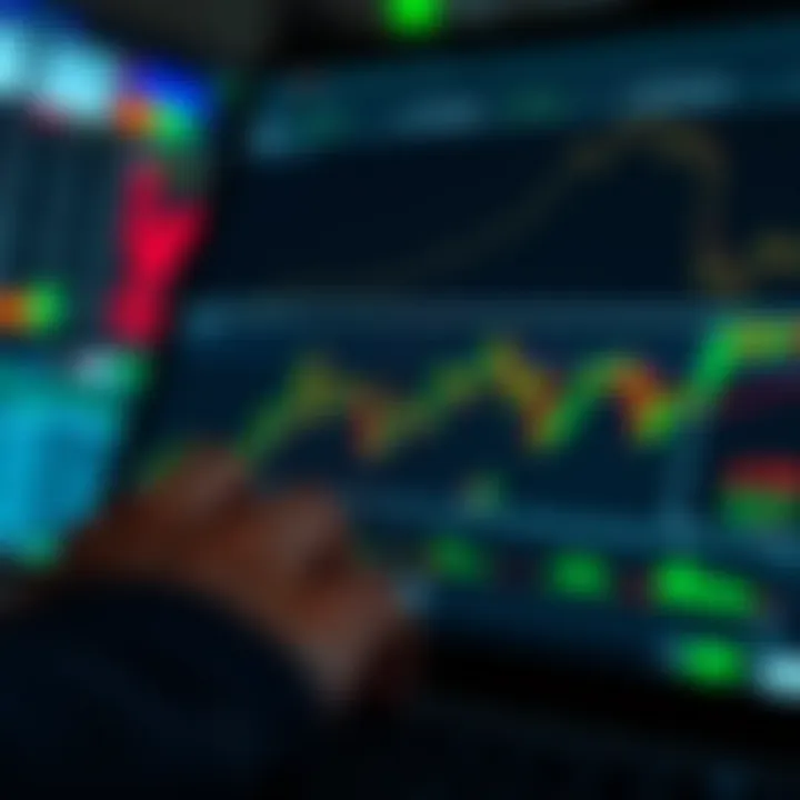 Navigating Dollar Index Trading Summary Navigating Dollar Index Trading Summary