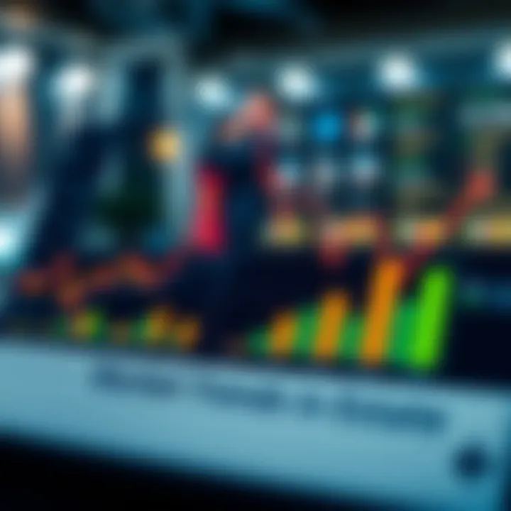 Market Trends in Real Estate Graphs indicating market trends in real estate investments