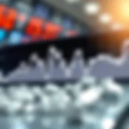 Chart depicting silver price fluctuations