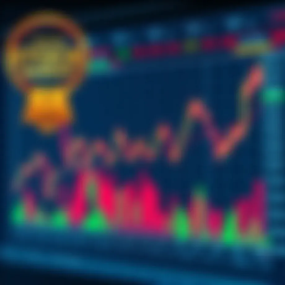 An intricate chart showing stock market trends