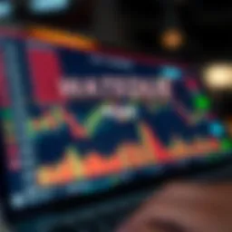 Detailed chart displaying OANDA spread variations