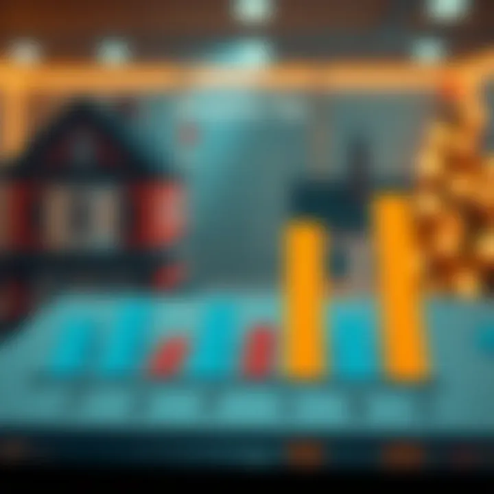 Exemptions in Property Tax Chart showing exemptions in property tax