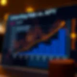 Understanding Rate vs APY Graph illustrating the relationship between interest rate and APY