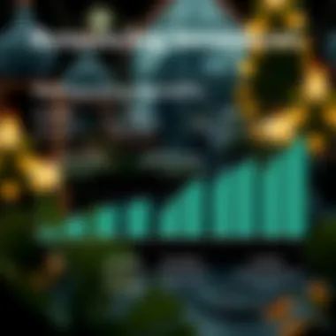 A summary chart illustrating refinancing benefits