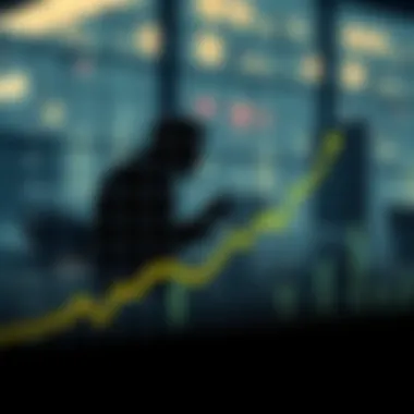 Graph Depicting the Relationship Between Prime Plus Rate and Economic Indicators