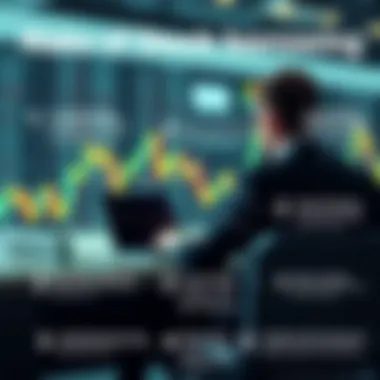 Risks of Stock Borrowing Infographic showing risks associated with stock borrowing