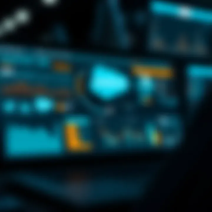 Dynamic interface of Salesforce CRM for financial advisors