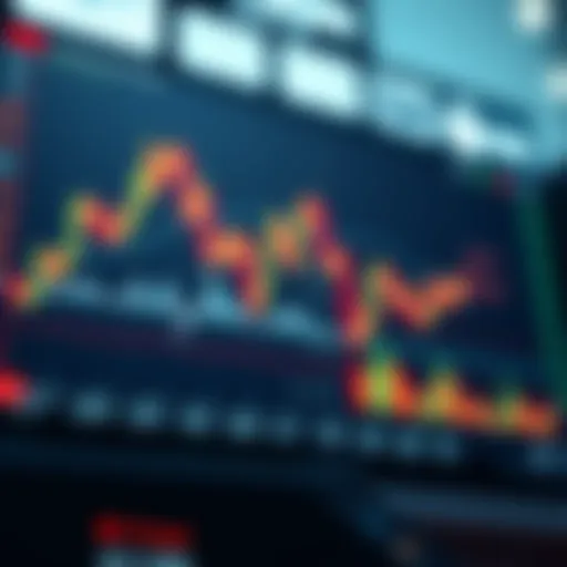 Stock Market Chart Applications: An In-Depth Guide Introduction