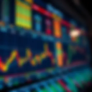 Stock Market Chart Applications: An In-Depth Guide Summary Stock Market Chart Applications: An In-Depth Guide Summary