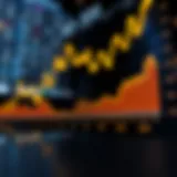 Historical performance chart of the S&P 500 showing growth over decades