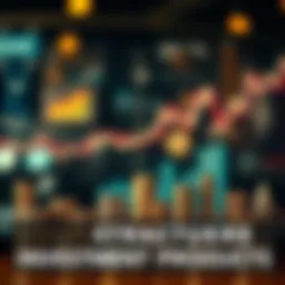 A visual representation of various structured investment products with distinct features.