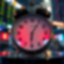 Clock indicating after-hours trading times