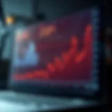 Graph illustrating Alpha performance in stock investments