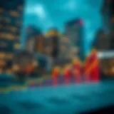 Graph illustrating capitalization rate in real estate