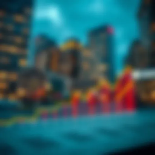 Graph illustrating capitalization rate in real estate