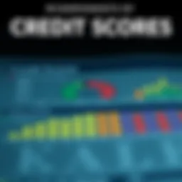 Illustration of credit score breakdown