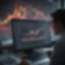 Day trading chart analysis