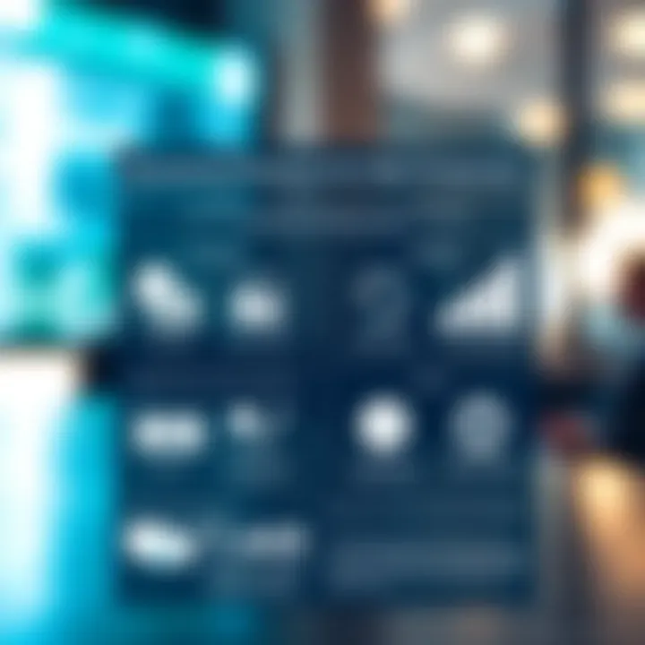 Insurance Products for D&O Protection Infographic on insurance products for D&O liability protection