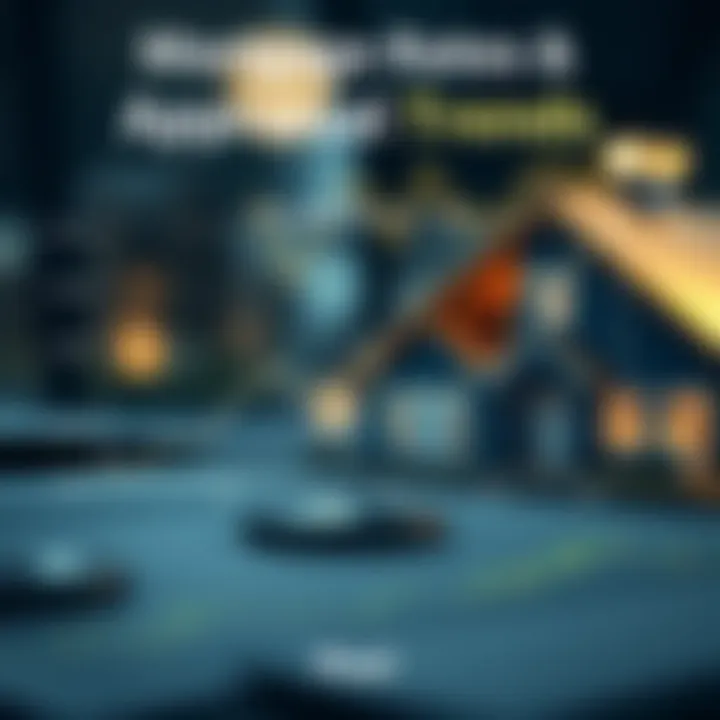 Mortgage Rates and Appraisal Trends A graph depicting changes in mortgage rates alongside home appraisal trends