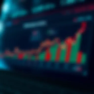 Performance Metrics of Large Cap Blend Funds Graph showcasing performance metrics of large cap blend funds