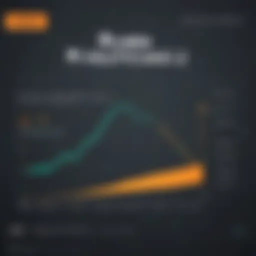 Visual representation of Loan-to-Value ratio