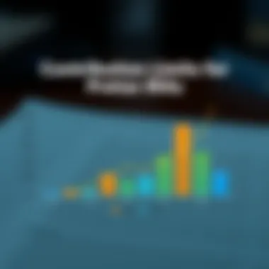 Contribution Limits for Pretax IRAs Graph illustrating contribution limits for pretax IRAs