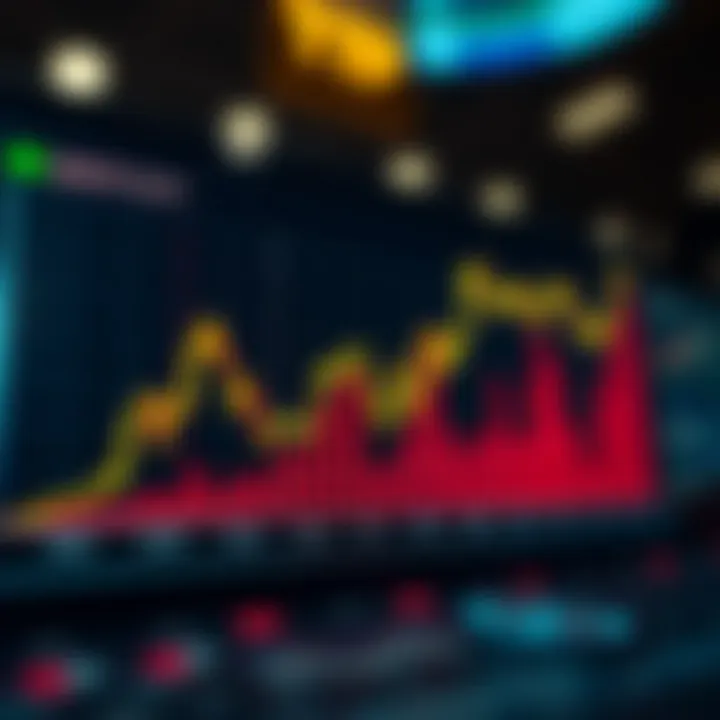 Graph illustrating S and P ETF performance over time