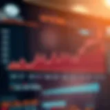 Graph illustrating historical S&P returns