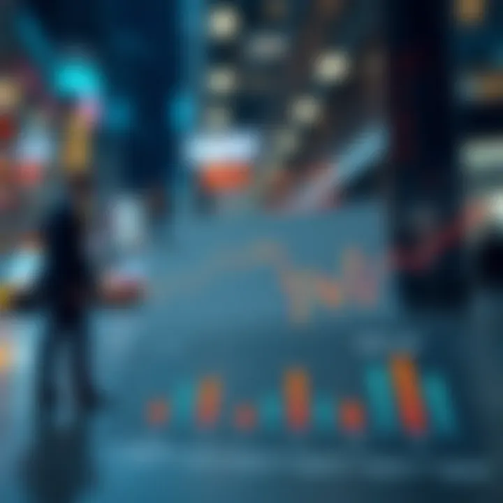 Investment Strategies Incorporating S&P Indices Infographic outlining investment strategies using S&P indices