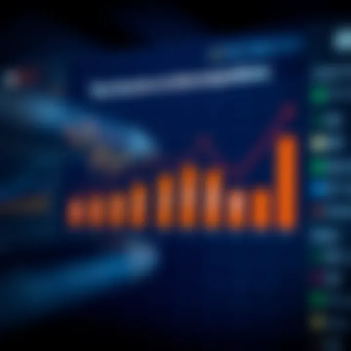 Graph showcasing income declaration methods