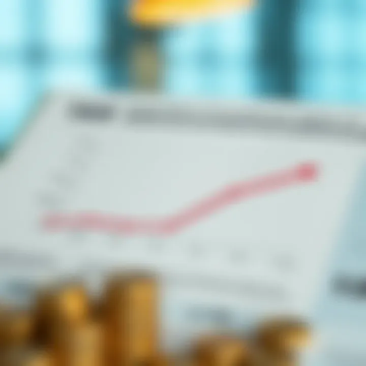 Tax Implications of Contributions and Withdrawals Graph showing tax implications of IRA contributions and withdrawals