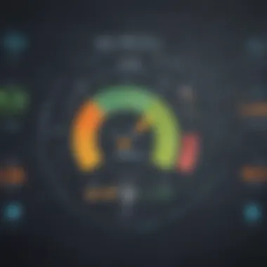 Infographic on different account types affecting FICO score