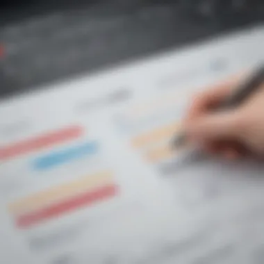 Comparison chart of scoring models used by credit bureaus