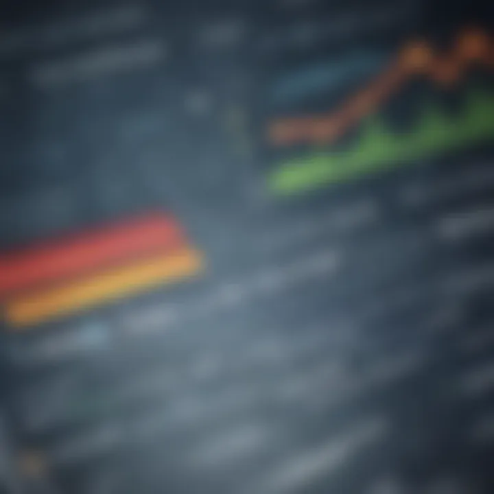 Visual representation of financial health indicators from both statements