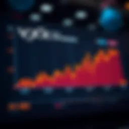 Graph illustrating VXX performance over time