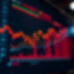 Chart displaying the growth trends of small cap stocks