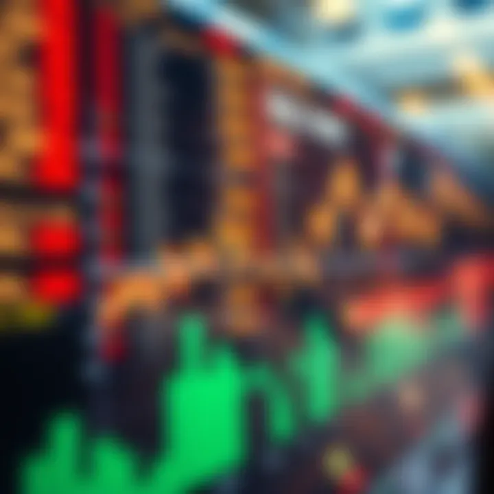 Chart displaying the correlation between the Volatility Index and market trends