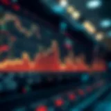 Graph illustrating the fluctuations of the Volatility Index over time