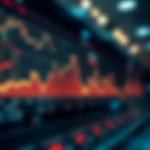 Graph illustrating the fluctuations of the Volatility Index over time