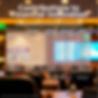 Contributions to Financial Innovation A chart showcasing notable vanguard firms and their contributions to financial innovation.