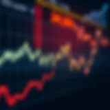 Graph depicting the fluctuations of the VIX over time