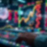 In-depth analysis of stock market trends
