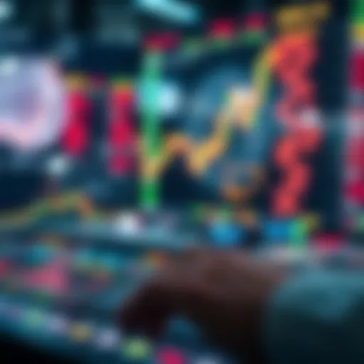 In-depth analysis of stock market trends