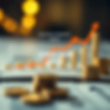 Investment Strategies and Zero-Sum Gain Investment strategy diagram illustrating zero-sum gain